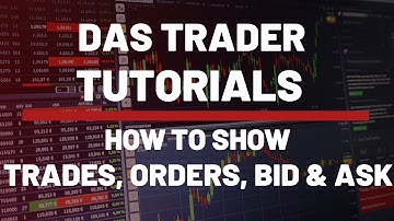 How to Show Trades, Orders, Bid & Ask on Charts