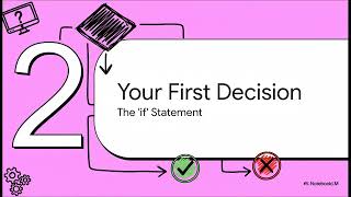 Chapter 3: Decisions, Decisions
