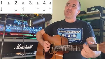 Guitar - Understanding strumming, with a great practice routine!