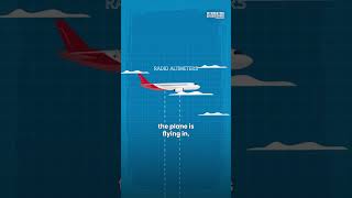 Why Do We Put Our Phones in Airplane Mode While Flying?