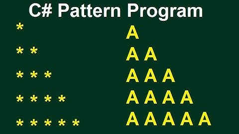 Star Pattern Program -1 in C# || Interview Program