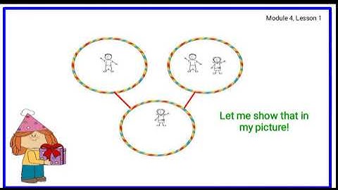 GRADE K MODULE 4 LESSON 1