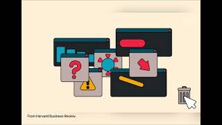 Activity 1: Globalization in the News