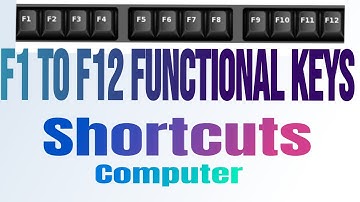 Function keys of computer shortcuts F1 to F12#shorts#ytshorts