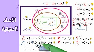 مجموعة الاعداد الحقيقية ح 🏬 جبر ✌️ 👌 للصف الثاني الاعدادي