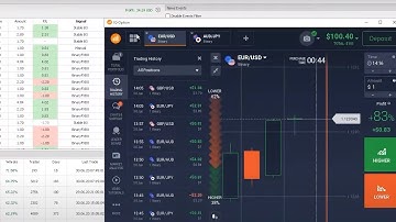 Krypto-partner investieren