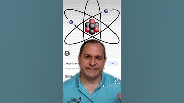 What is the Strong Nuclear Force?  #science #physics