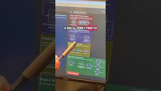 Build Your Own AI Money Printer with N8N Automation