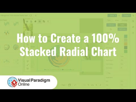 How to Create