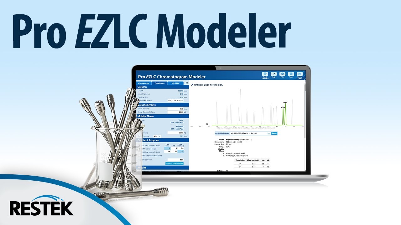 Pro EZLC Software Simplifies LC Method Development - YouTube