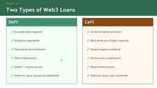 How to Start a Wallet& Access DeFi Loans