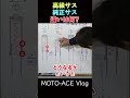 高級サスペンションの違いを解説