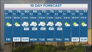 DFW Weather: Thunderstorms, dust forecast tonight in 10-day forecast
