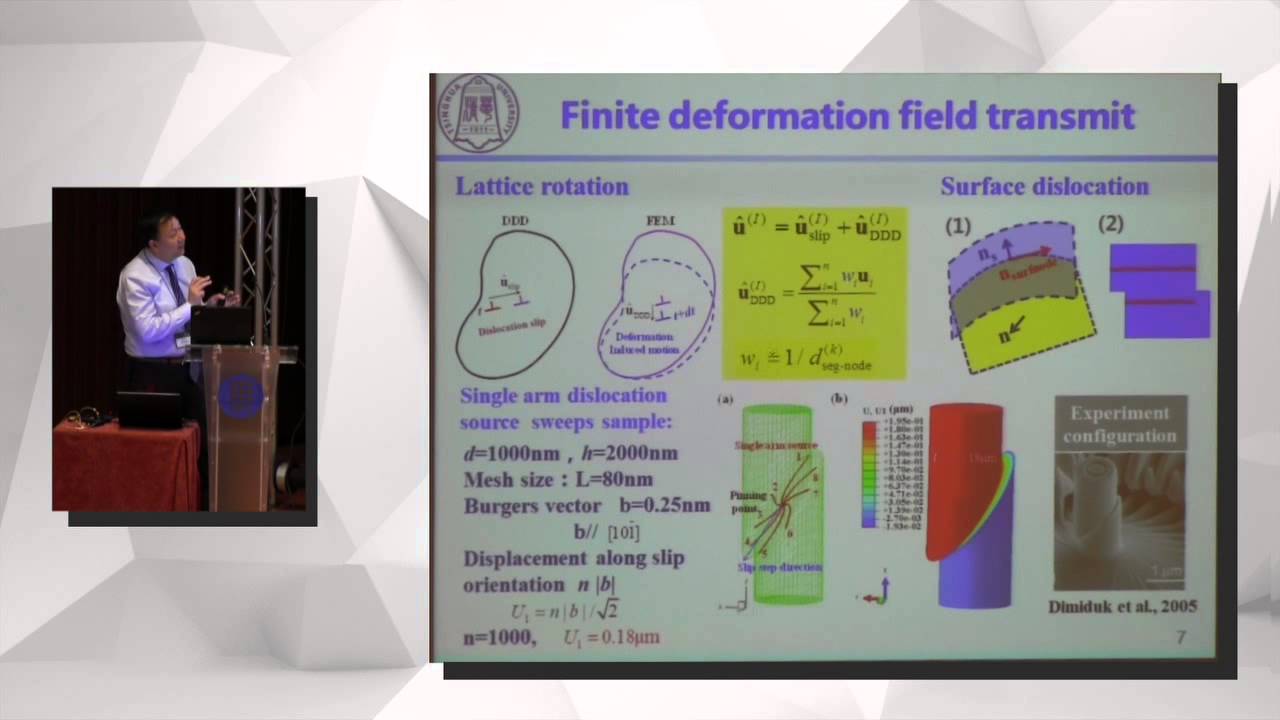Zhuo Zhuang, "Computation on Dislocation-based Crystal Plasticity at Micron-nano Scales"