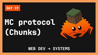 🦀 Minecraft server in Rust: Chunk Data – web dev ➜ systems engineering (day 19)