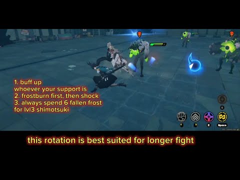2 minute guide