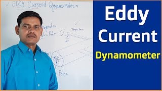 Eddy Current Type Dynamometer Working and Explain in Hindi -