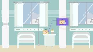 Asset Tracking in Hospitals using Mokosmart BLE Beacons