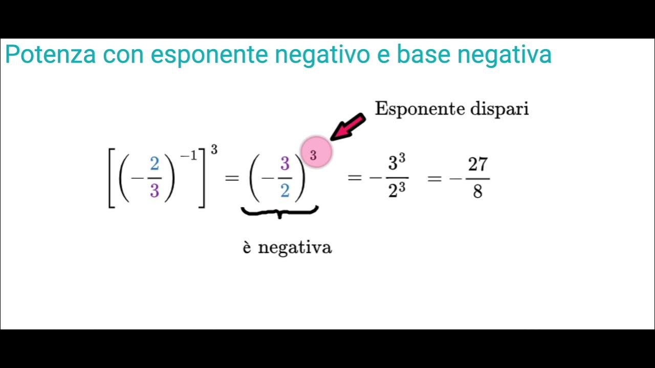 Potenze Con Stessa Base E Stesso Esponente Potenze con base ed esponente negativo - YouTube