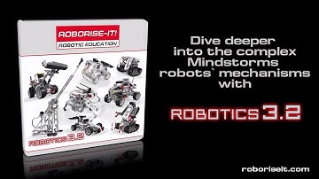 Roboriseit Robotics 3.2 Curriculums