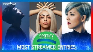 Eurovision 2019 - Most Streamed Songs On Spotify | (31 Available)