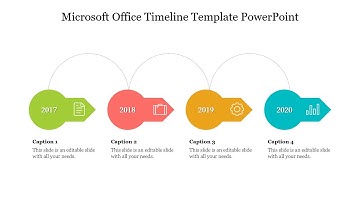 Creating Your Unique Timeline Template in PowerPoint #slideegg
