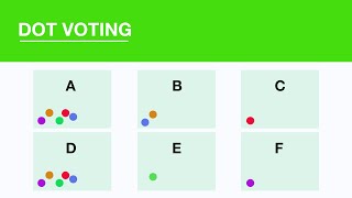 Dot Voting | Prioritisation Technique | Decision Making Tool