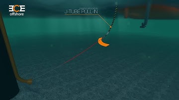 Stema Cable touch down monitoring 2017