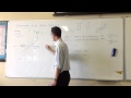 Understanding Derivative Notation