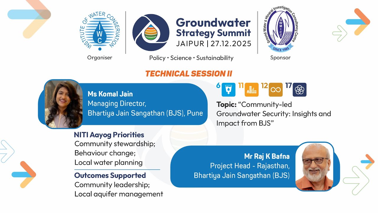 Groundwater Strategy Summit 2025 | Miss Komal & Mr. Jain & Raj K Bafna