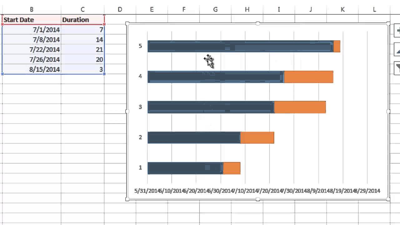 Gantt Chart Excel 2013