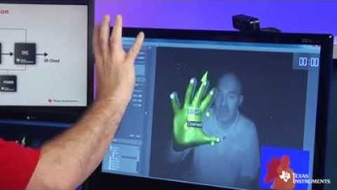 3D time of flight imaging solutions