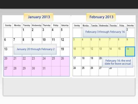 Biweekly Pay Basics
