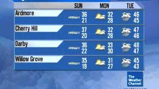 December 2008 Primetime 8