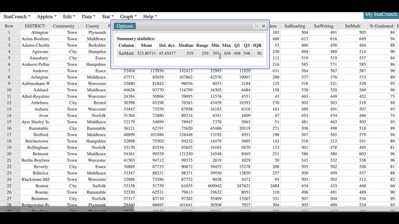 Summary Stats Using StatCrunch YouTube 107344006-1701886753565-107344006-17018802302023-12-06t162207z