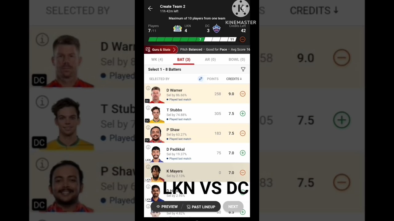 Lkn vs Dc dream11 team today Match