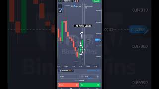 The Most Profitable Candlestick Pattern In Binary Options #binaryoption_trading