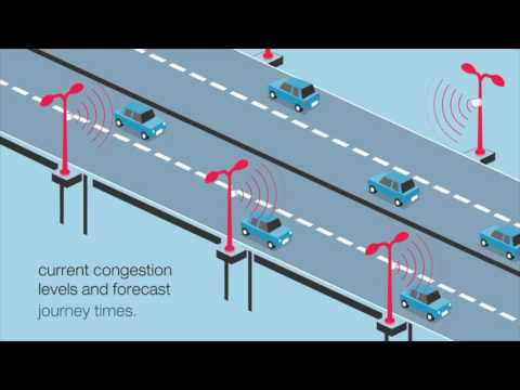 RTMS Radar Detection - video from Image Sensing Systems