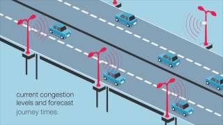 RTMS Radar Detection