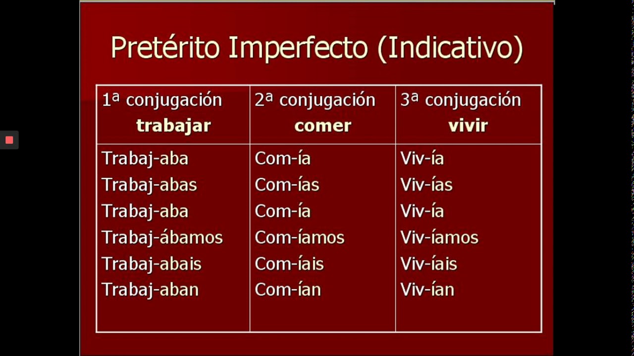 verbos-en-pret-rito-imperfecto-indicativo-youtube