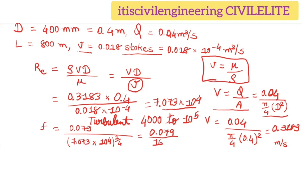 TURBULENT FLOW NUMERICALS | Smooth Pipe and Rough Pipe | Applied Fluid Mechanics