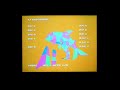 End of video