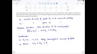L15: Optimization of Discrete Models - Math Modeling