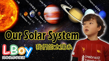土星英語 Youtube