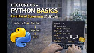 Lecture 06 - Python Basics: Conditional  Statements (if, elif, else)
