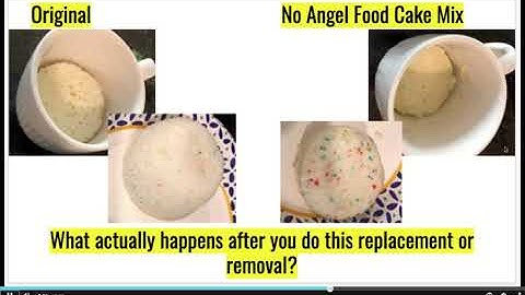Algorithm Design: Recipe Experimentation
