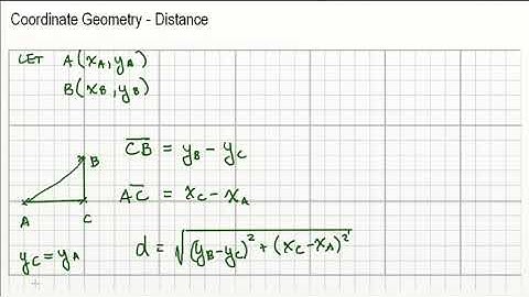 Coordinate Geometry - Distance between two points 2D and 3D