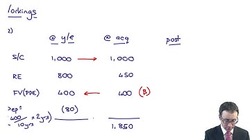 Basic group structures - Basic consolidation example - ACCA (SBR) lectures