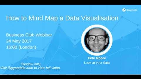 How to Mind Map a Data Visualisation- Preview Only