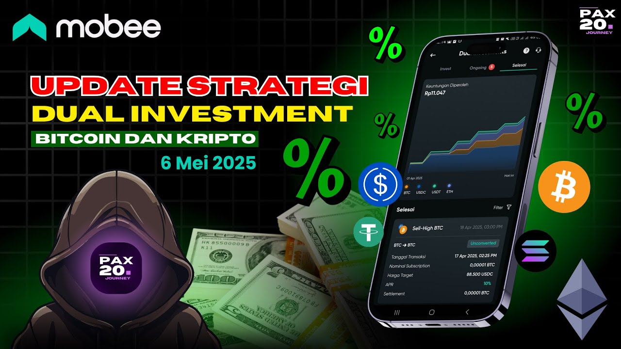 Update Portofolio Dual Investment Mobee di 6 Mei